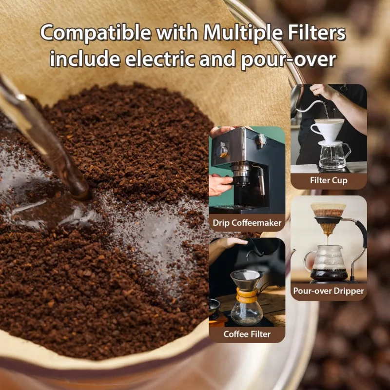 ウッドパルプ02コーンフィルター ポアオーバー 2～4カップ - Coffee Equipment Distributor のレビューと価格